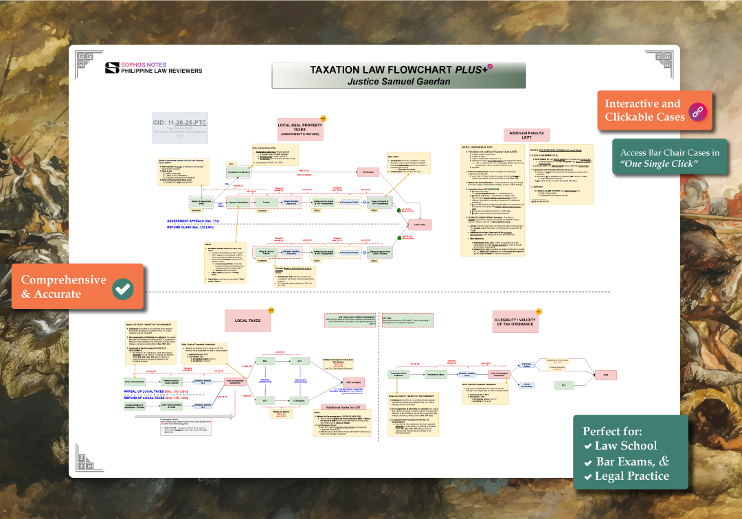 Overlay of law school and bar exams flowcharts features